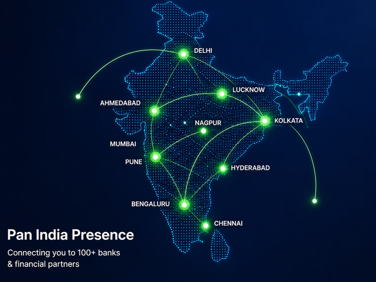 Pan India presence — connecting you to 100+ banks & financial partners